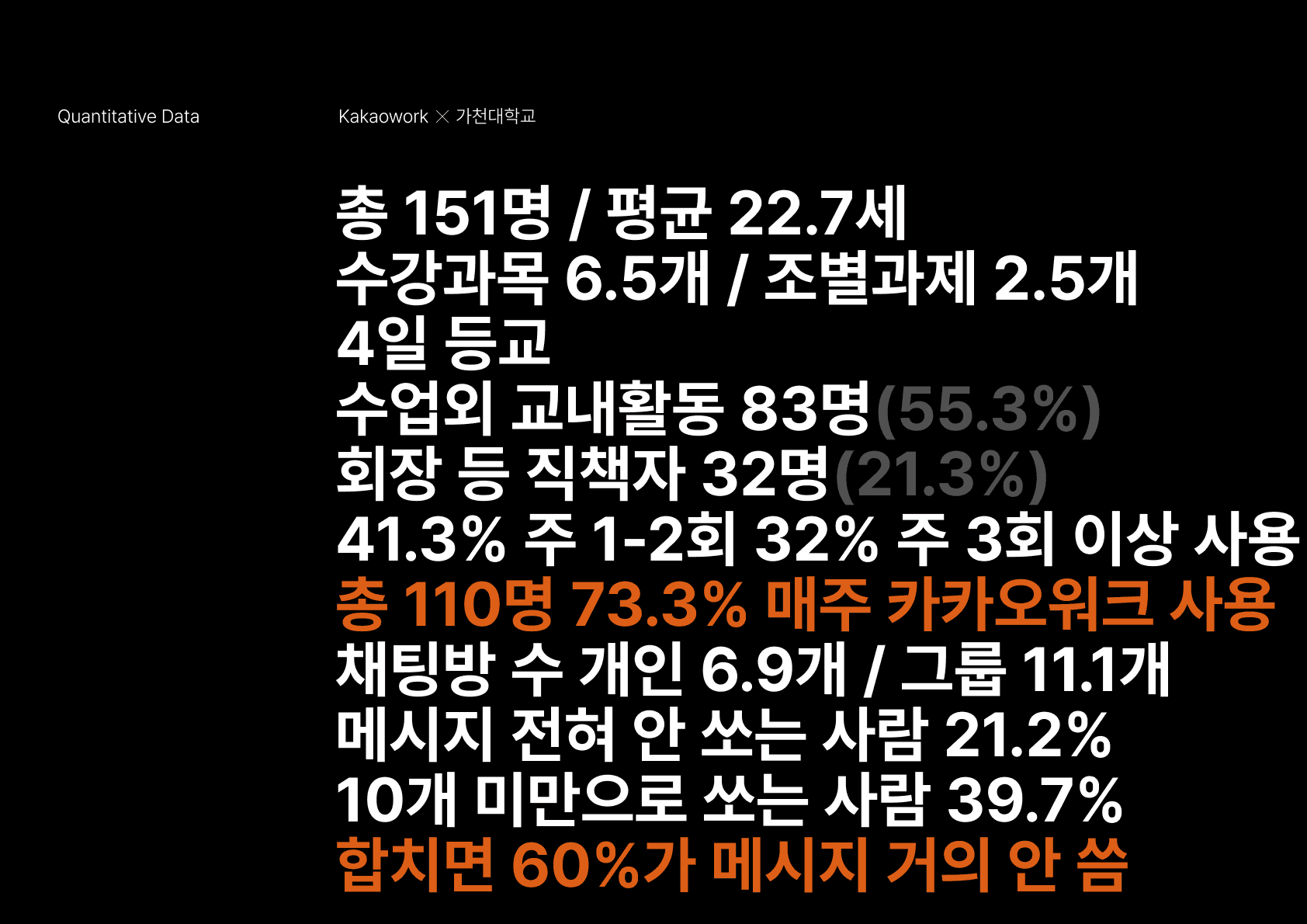 카카오워크 in 가천대학교 프로젝트 이미지